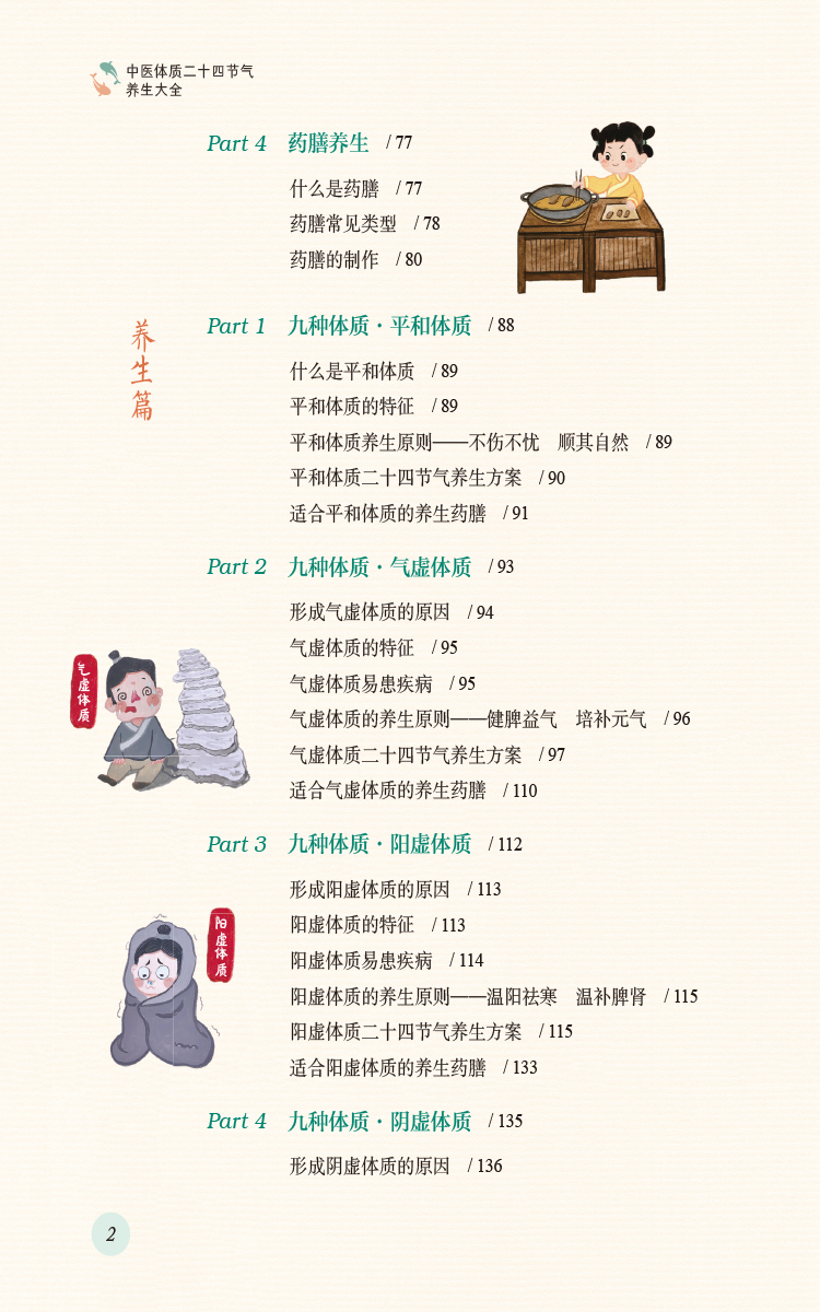 1757587014191295.jpg 目录2.jpg